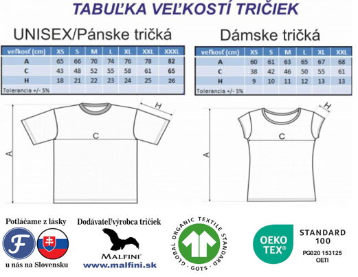 tabulka velkosti